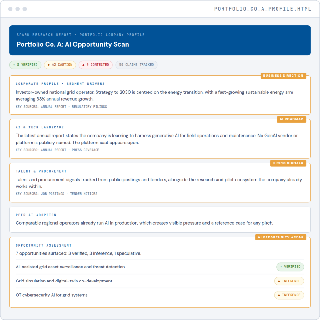 Company Profile