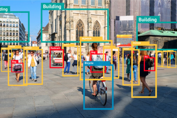 AI Video Analytics